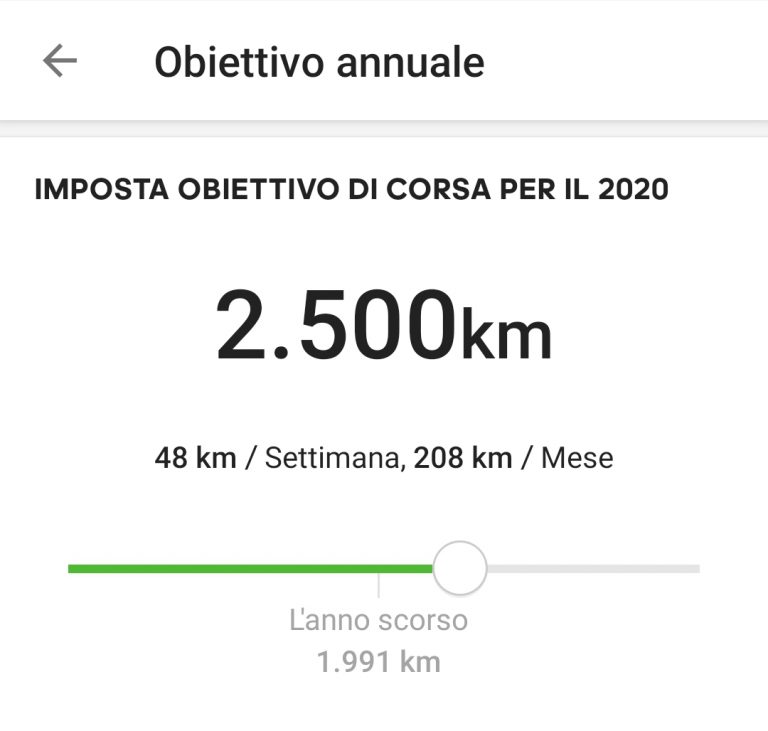 obiettivo 2020: 2500 km